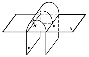Разность расстояний между двумя точками в разных системах измерений одного и того же порядка